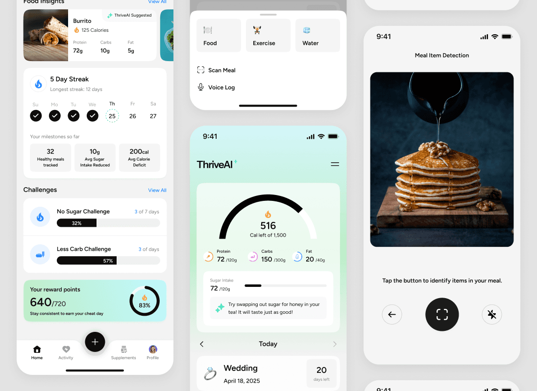 ThriveAI